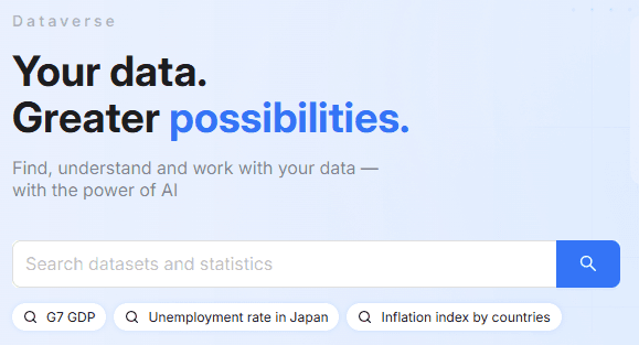 Search for data, indicators and visualizations